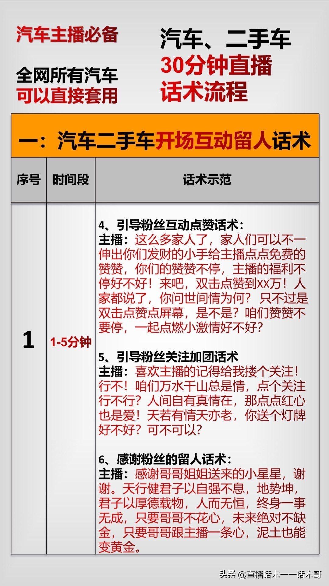 全面直播脚本编写指南：涵策划、制作、互动与优化技巧