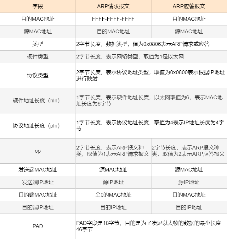蛋总网络工作室在哪里：蛋蛋网络工作室地址查询