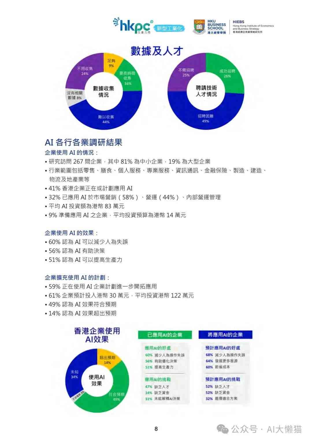 《AI就业机会分析报告：撰写指南及PDF》