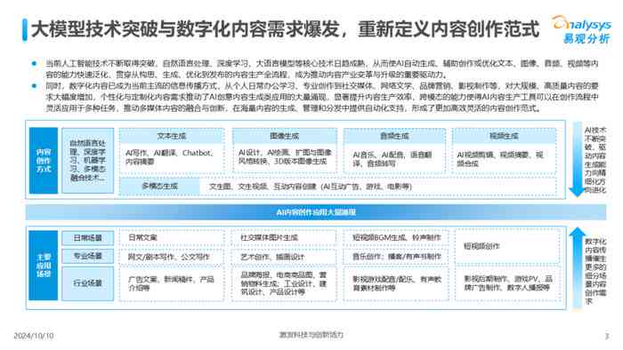 中文ai学术写作软件哪个好用：对比分析及推荐选择