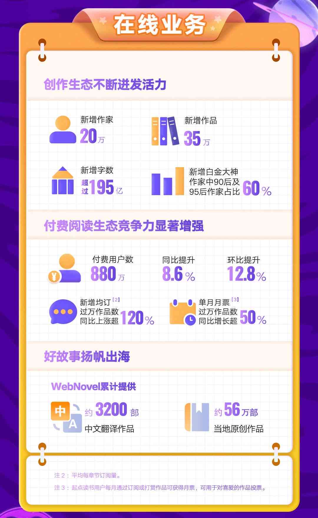 2023年度AI智能写作软件评测：综合性能、功能对比与推荐指南