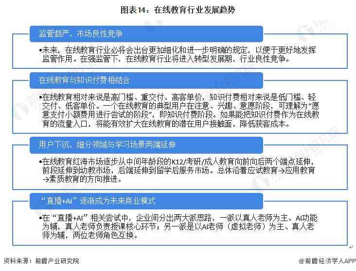 李一舟教授系列课程汇总：涵热门主题与全面解析