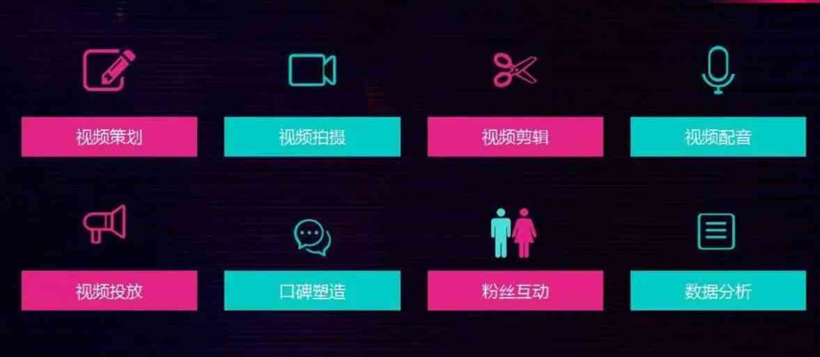 解锁AI百变秀：创作者专属口令大揭秘