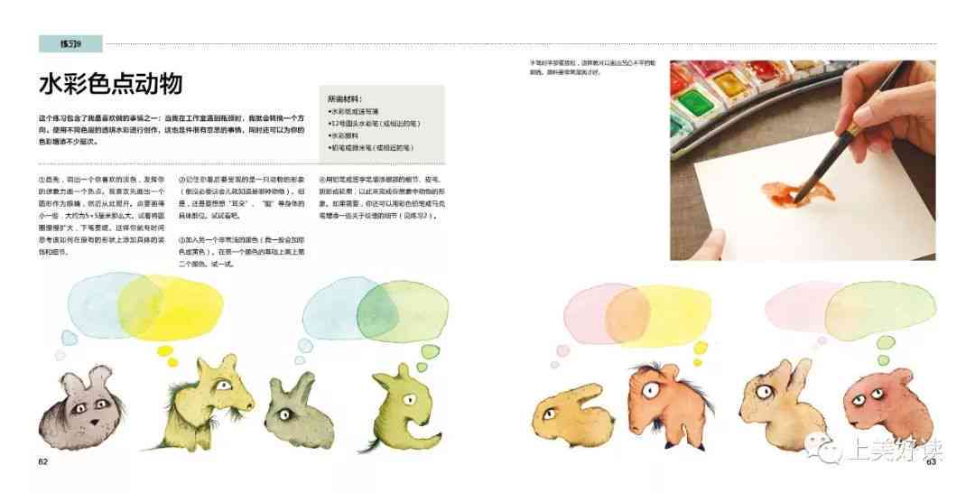绘画创作灵感怎么写：100字指南、范文、50字提炼、儿作品指导与文案撰写