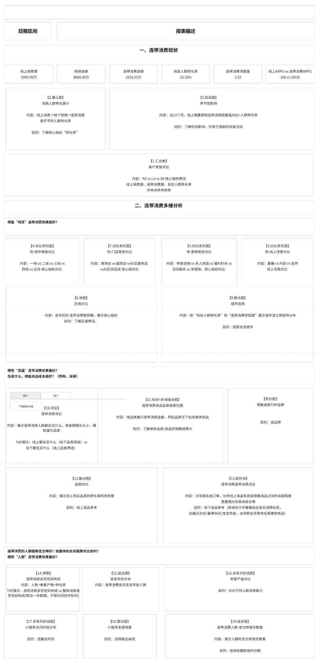 AI文字拆解技巧与全面解析：如何利用人工智能进行文本分解与深度理解