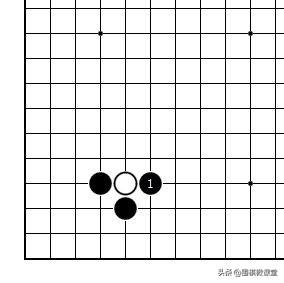 围棋专业解说词汇与术语汇编