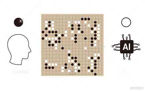 围棋ai实战解说文案大全