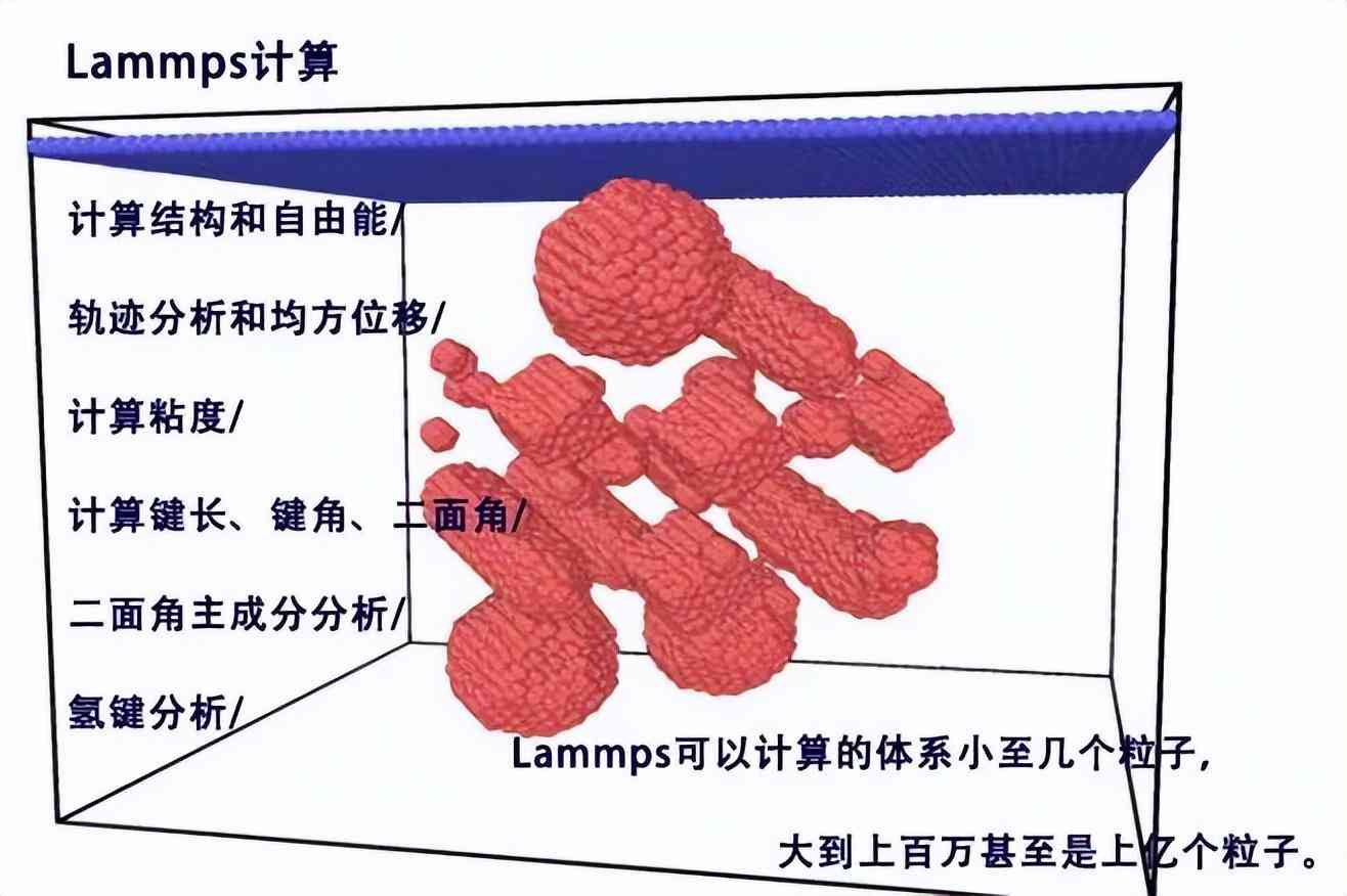 ai写作助手好用吗：SCI写作助手是否收费及效果评估-sci ai写作助手