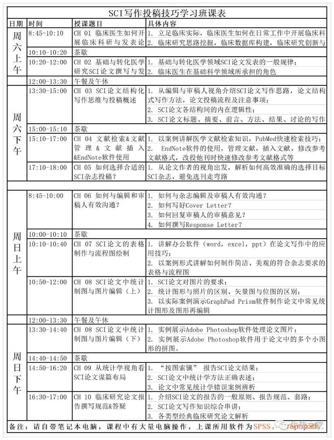ai写作助手好用吗：SCI写作助手是否收费及效果评估-sci ai写作助手
