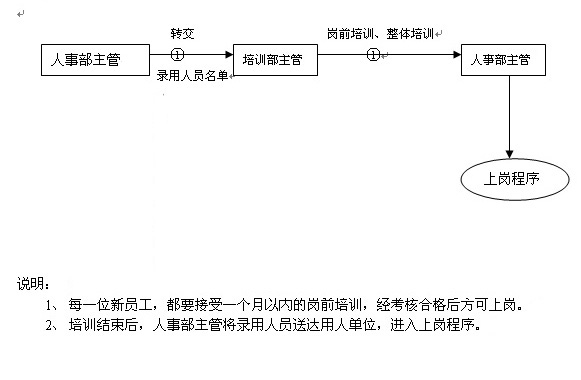 斑马离职要甩班费吗：离职赔偿、工资发放、违约金问题及归还电脑流程一览