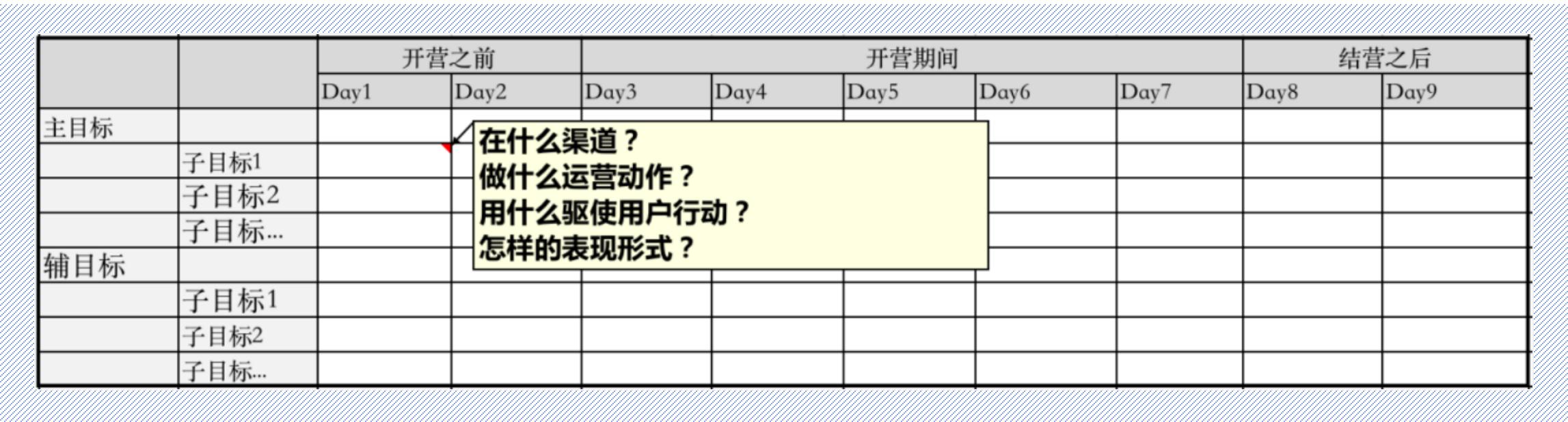 斑马AI离职报告