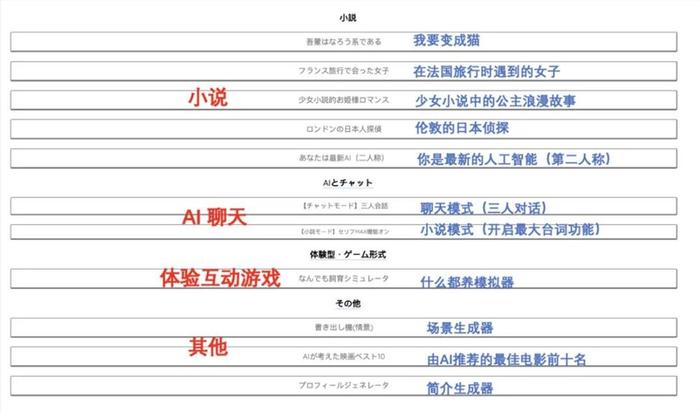 AI写作助手定价策略详解：免费与付费版本比较及收费标准全面解析
