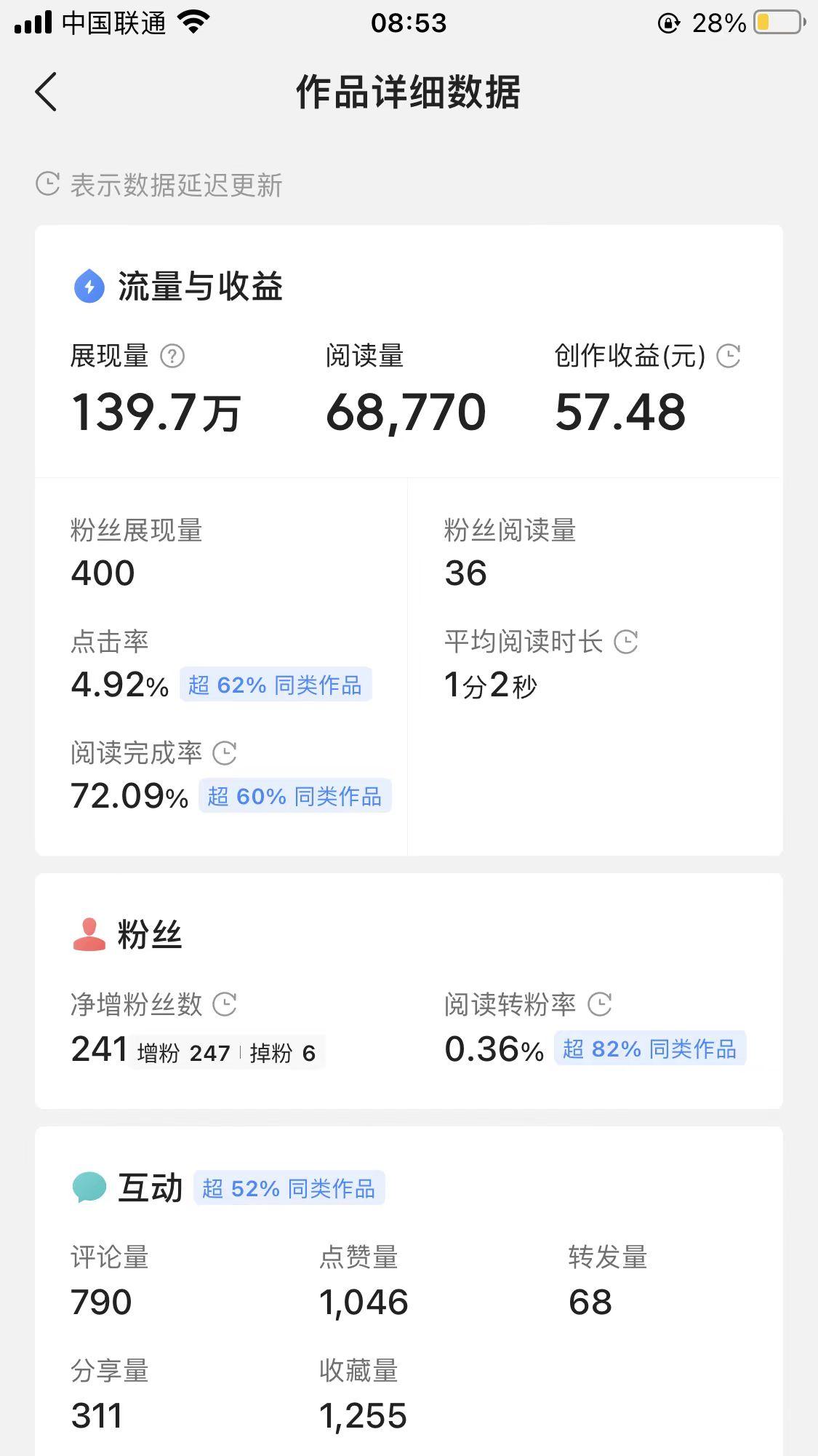 头条文章写作技巧：如何撰写吸引人的文章并有效赚钱方法