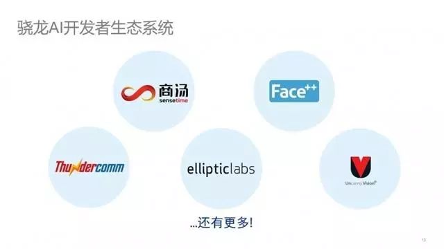 AI 医疗影像：从诊断辅助到流程优化，上市公司及行业龙头引领识别技术革新