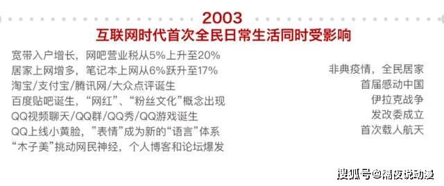 深度解析：超姐超哥的含义、起源及在当代社会中的多重用法