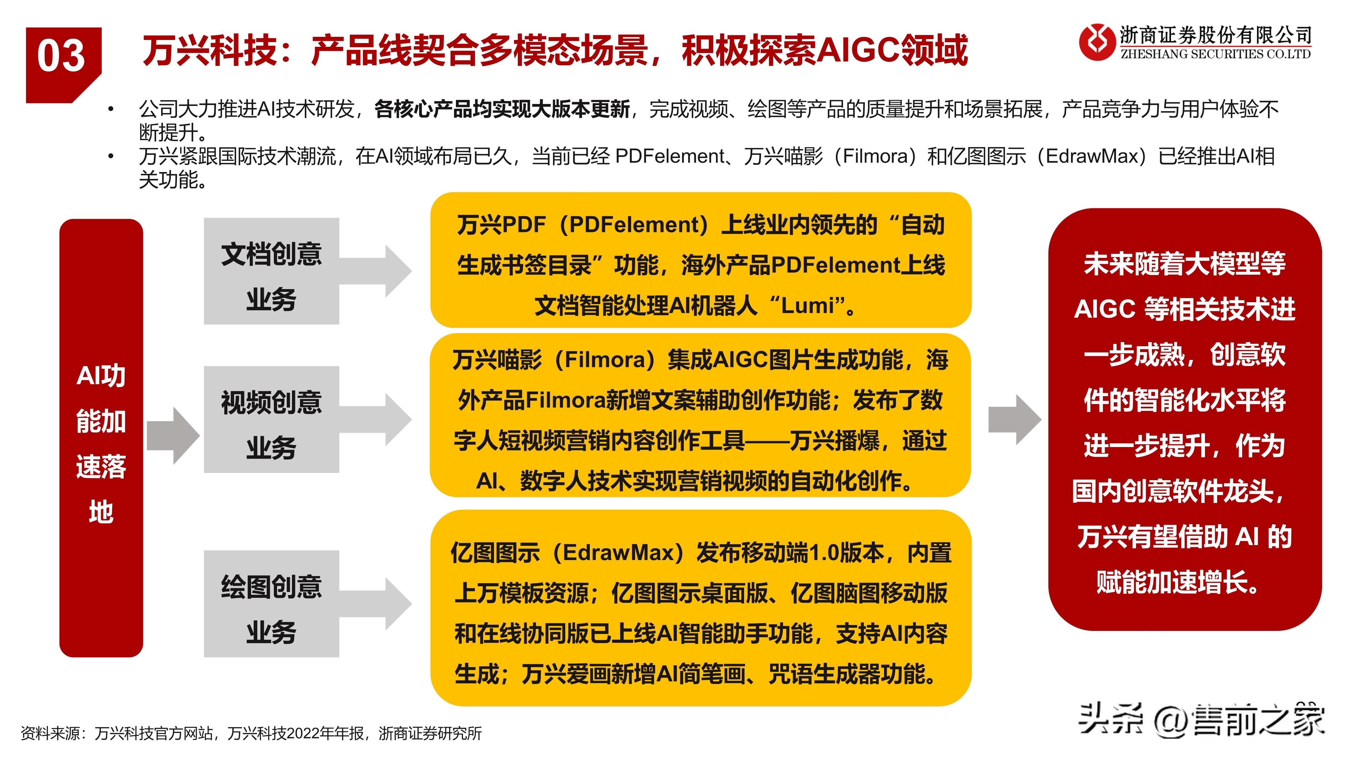 AI辅助技巧：如何高效打开、管理和编辑多页PDF文件指南