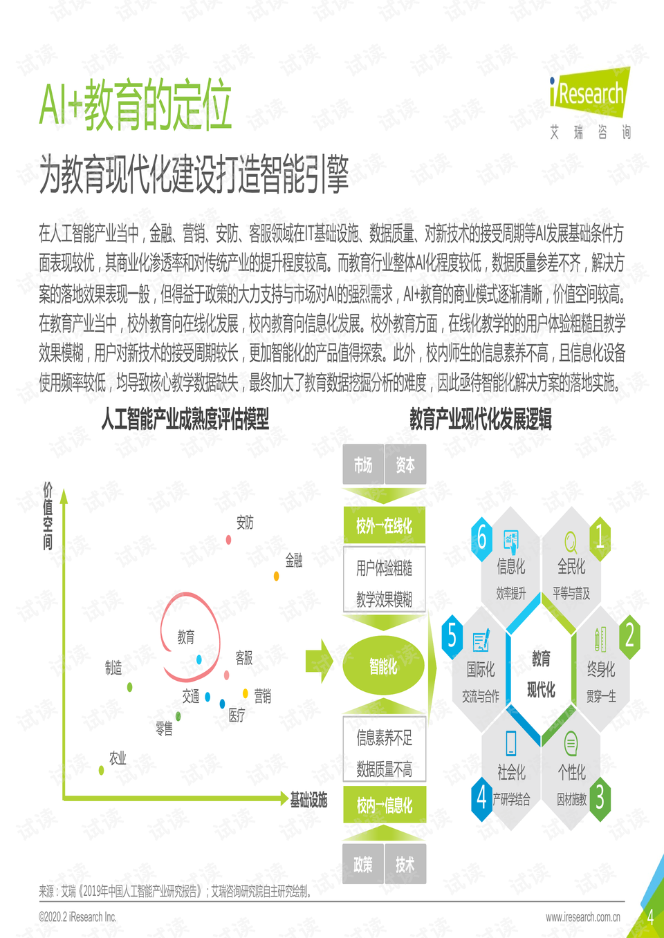 ai发展研究报告高