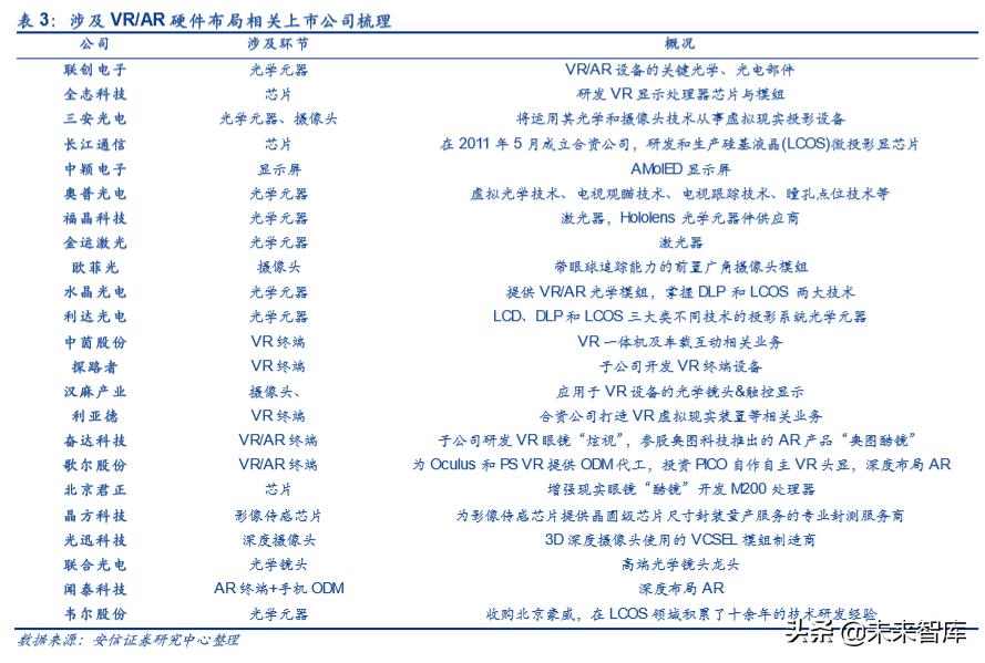 ai发展研究报告高