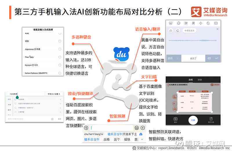 小米智能写作助手软件名称揭秘：全面解析小米AI写作工具及其功能特点