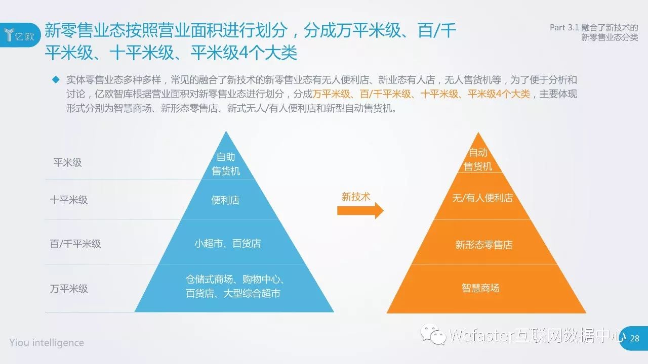 AI项目：从研发到商业化落地，技术突破与市场应用全解析