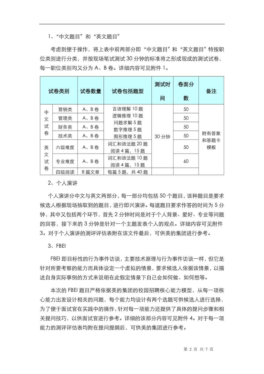 美的集团技术岗位面试：测试类岗位专项考核攻略
