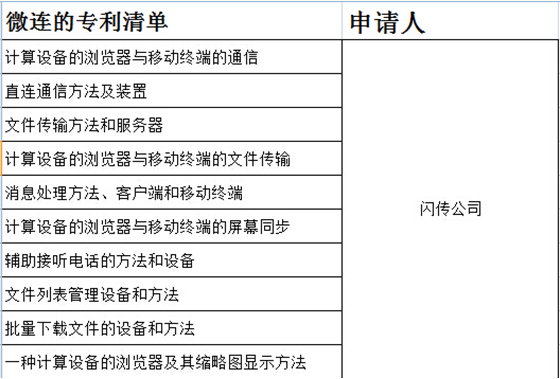 过了美的ai面试的测评报告