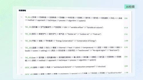 娆続娆綼：揭秘自动写作AI的命名之谜