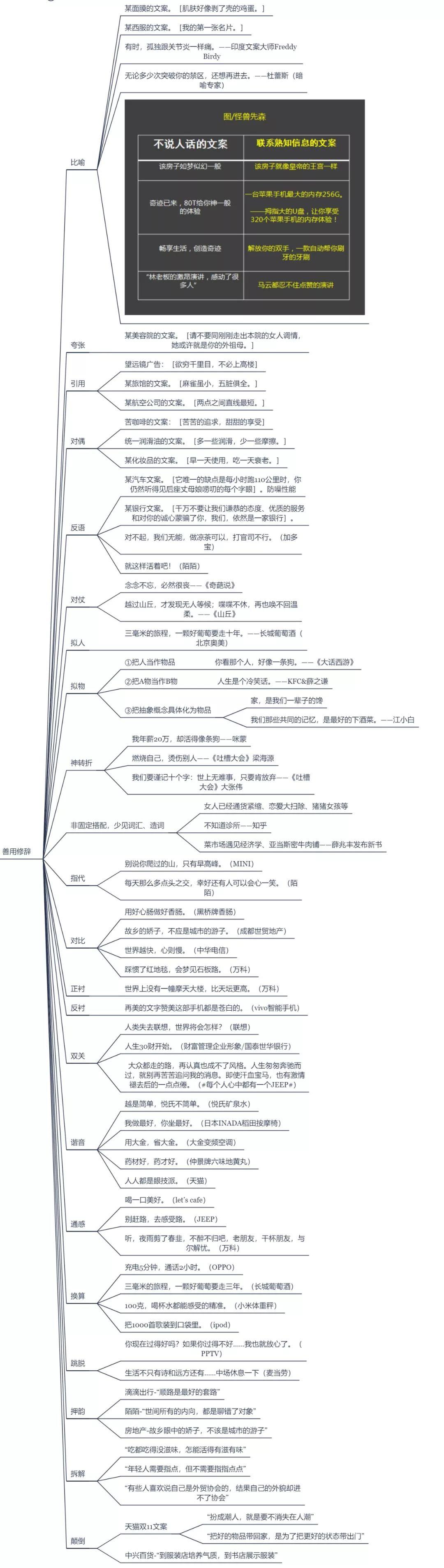 智能AI文案助手：一键生成多样化内容，全面覆写作需求与关键词搜索