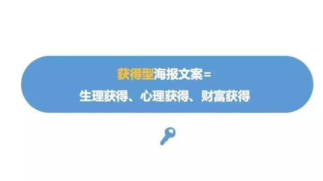 一站式文案创作助手：微信小程序，涵文章、海报、营销文案全攻略