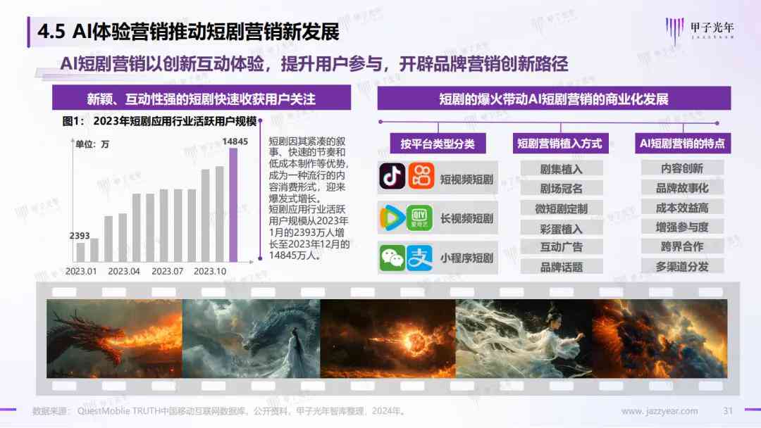 全方位AI绘画营销策划方案：解锁创意视觉传播新策略，提升影响力