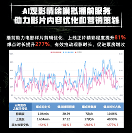 ai写作什么意思：原理、算法与创作解析-ai写作是什么意思