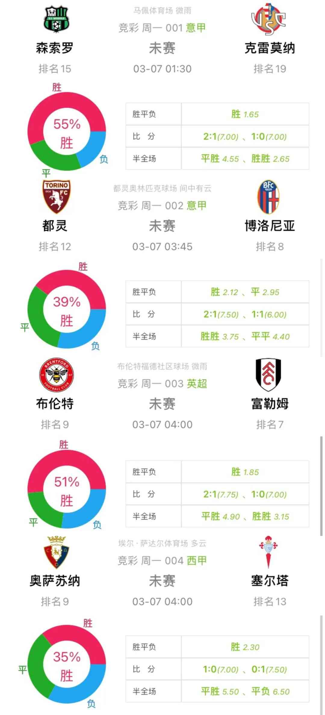 球探数据：最新版，比分查询，官网直链，大师级数据体验