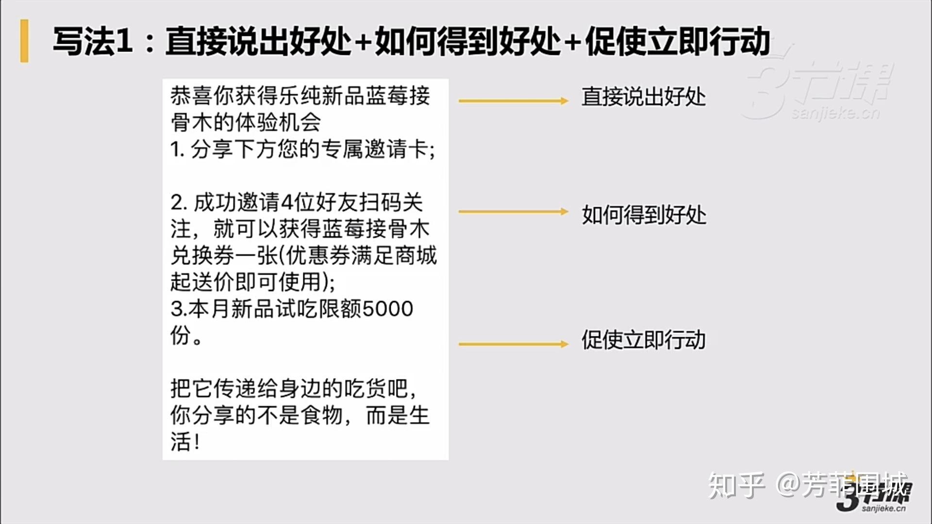 怎么引导AI做文案撰写效果：探索引导方法与技巧