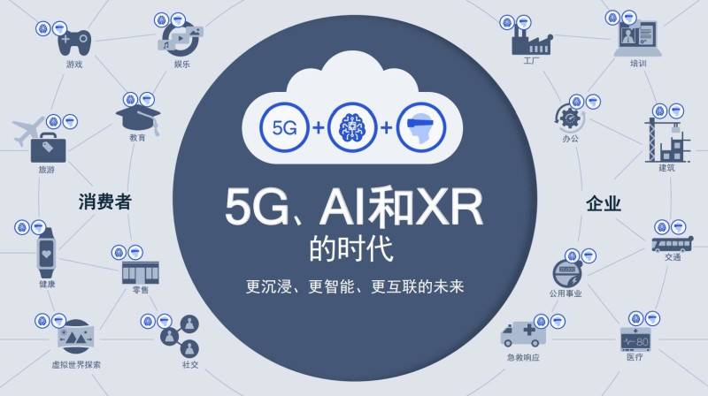 AI创作全方位指南：如何为文章、图片、视频等内容打造吸引眼球的标题文字