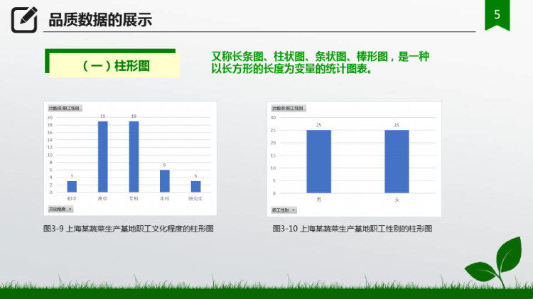 基于问卷调查的统计分析PPT报告：数据解读与趋势分析