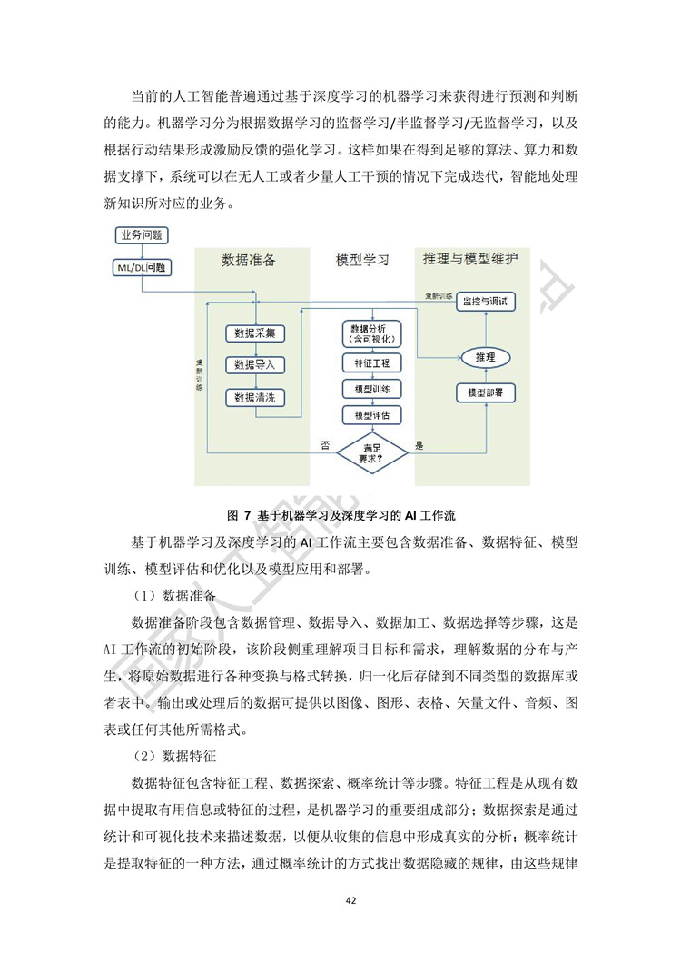 人工智能实验综合报告与成果汇总分析