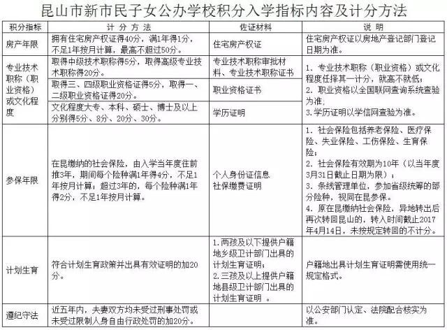 AI实验内容与步骤：撰写方法及详细清单解析