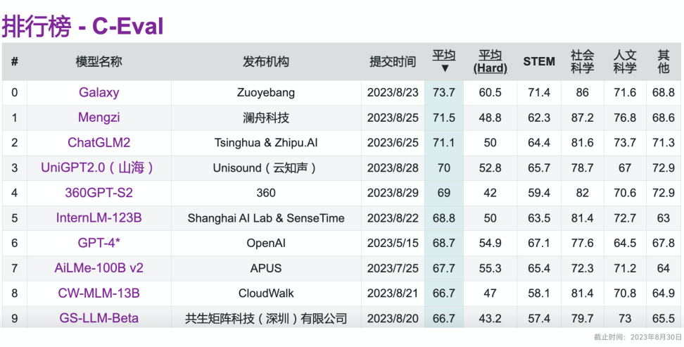 作业帮AI写作功能：如何保存、找回及管理文档，全面解答保存位置与相关问题