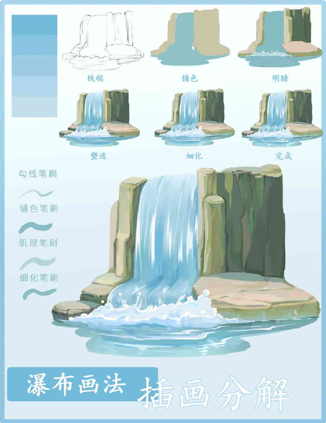绘制炫彩瀑布：瀑布彩虹绘画技巧解析