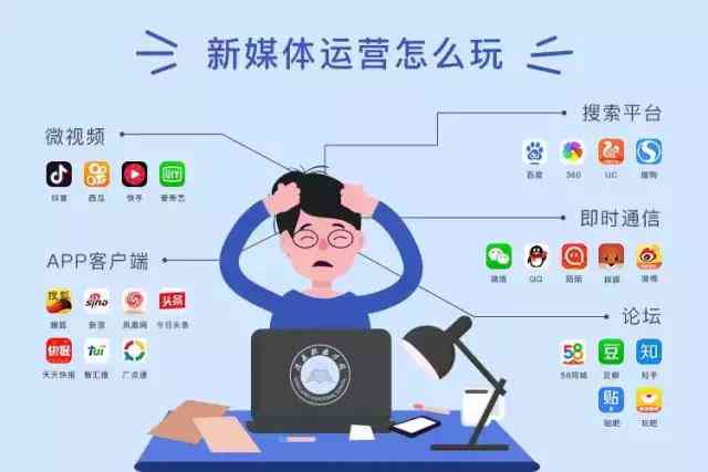 '抖音文案高效修改攻略：轻松掌握修改技巧与策略'