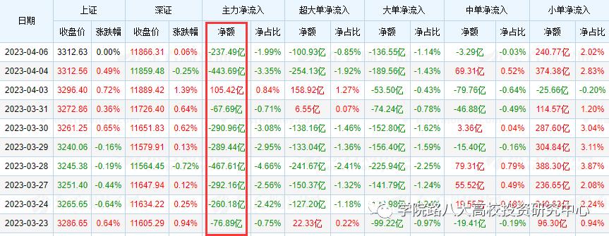 AI芯片市场趋势展望：未来增长点、技术革新与行业竞争格局解析