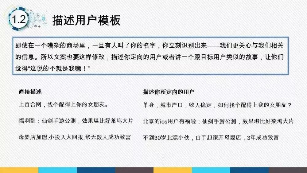 利用AI技术高效撰写广告文案，实现盈利新途径