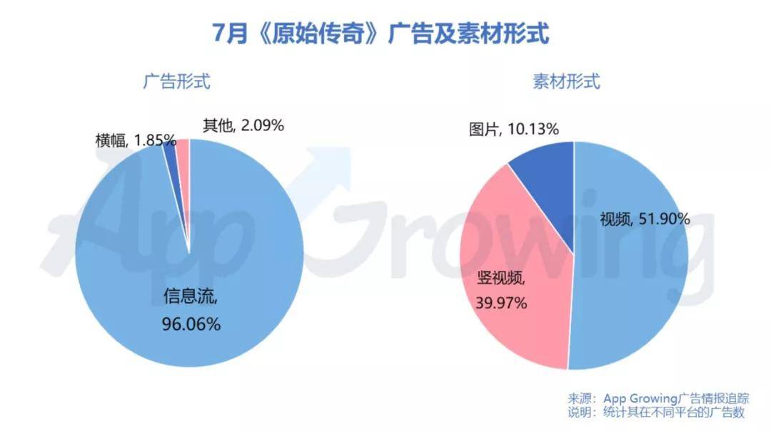 利用AI技术高效撰写广告文案，实现盈利新途径