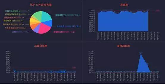 ai外数据分析报告怎么做——完整制作指南与步骤解析