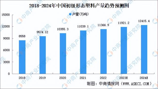 2023中国AI行业全景报告：技术突破、市场趋势与应用前景分析