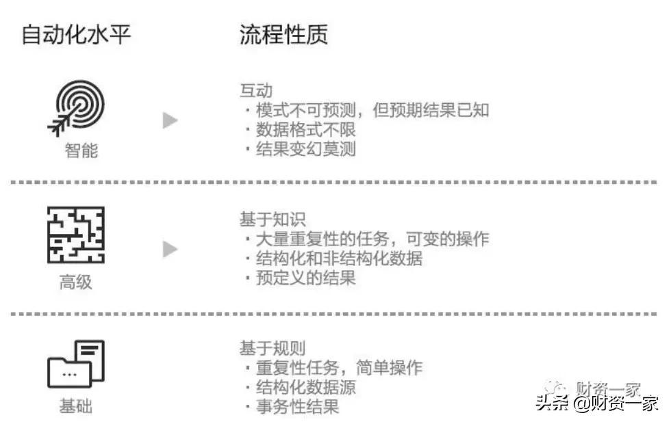 ai财务报告分析怎么写范文：包含模板与实例解析