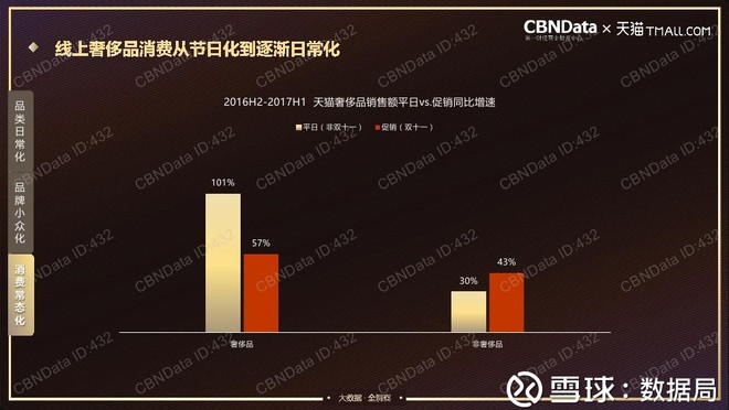 AI赋能下的财务报告分析：智能解读与深度洞察实践指南