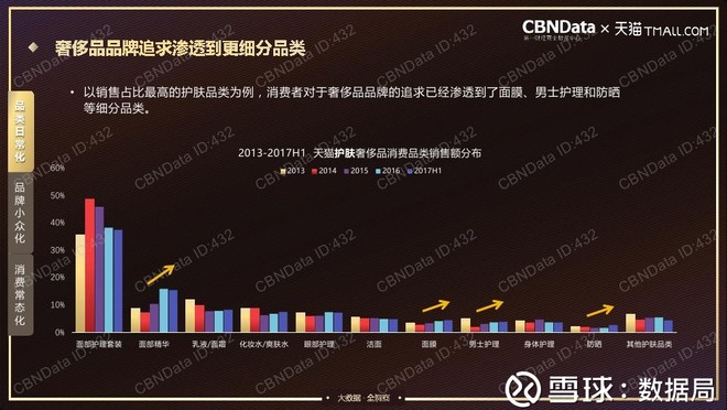 AI赋能下的财务报告分析：智能解读与深度洞察实践指南