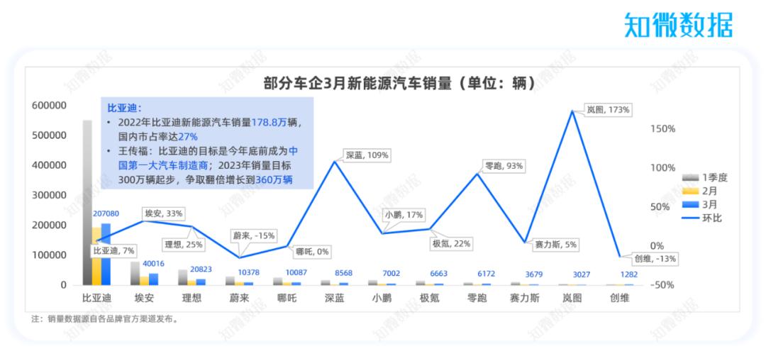 AI赋能下的财务报告分析：智能解读与深度洞察实践指南