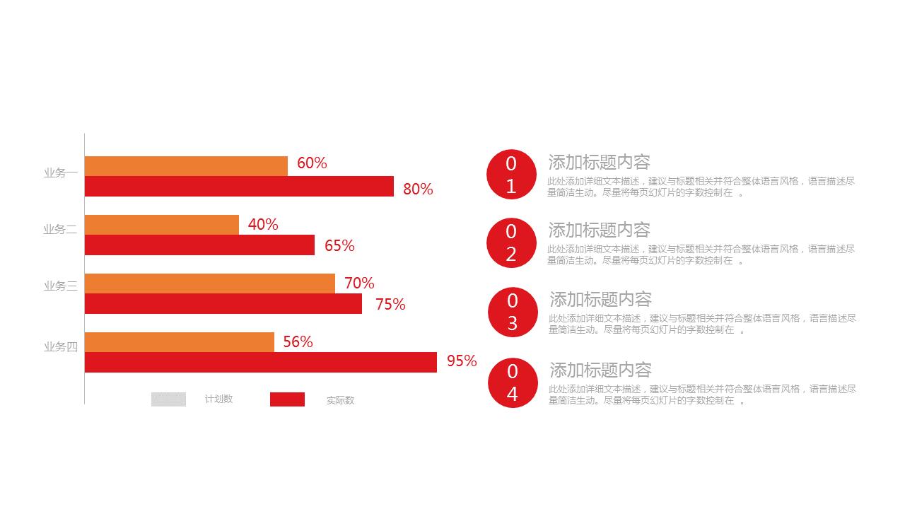 财务报告分析：全面解读对象、意义、案例及PPT演示